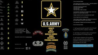 Army Military Wallpaper Desktop
