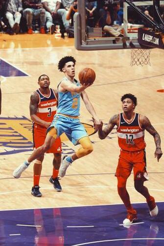 Lonzo Ball Lakers