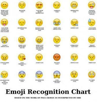 Gallery Emoji Faces Wallpaper