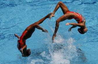 Top Synchronized Swimming Wallpaper Full HD 4k To Use