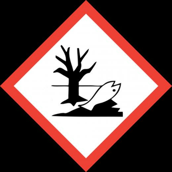 Hazard Communication Pictograms Occupational Safety And Health