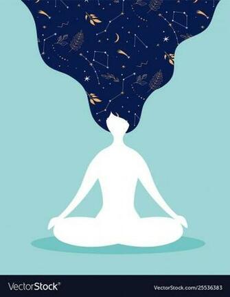 Mindfulness Meditation And Yoga Background In Vector Image Spon