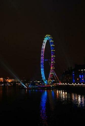 London Eye Night High Resolution Image 1080p