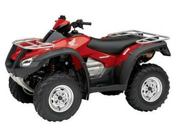 Honda Fourtrax Rincon Atv Wallpaper
