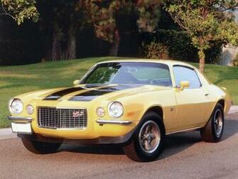 Chevrolet Wallpaper Camaro Z28