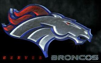 Denver Broncos Nfl Football Wallpaper Background