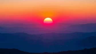Sun Wallpaper