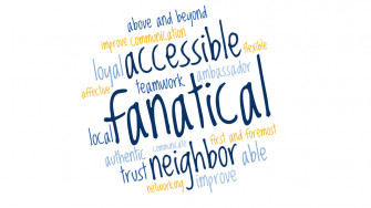 Fanatical Word Cloud Wallpaper
