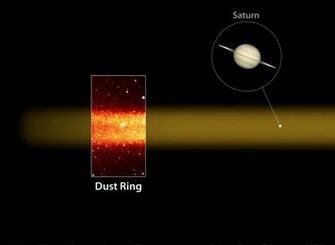 Saturn Hq Wallpaper And Pictures Astromic S Backyard