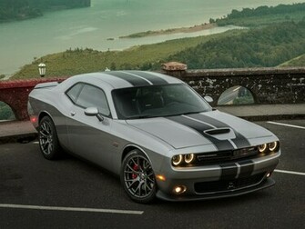 Challenger Dodge Muscle Car Wallpaper