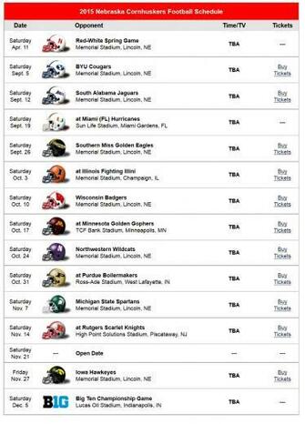 Nebraska Cornhuskers Related Keywords Suggestions