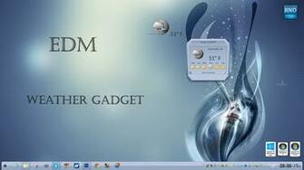 Wincustomize Explore Desktop Gadgets Edm Weather Gadget