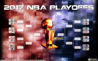 Nba Espn Standing Basketball Scores