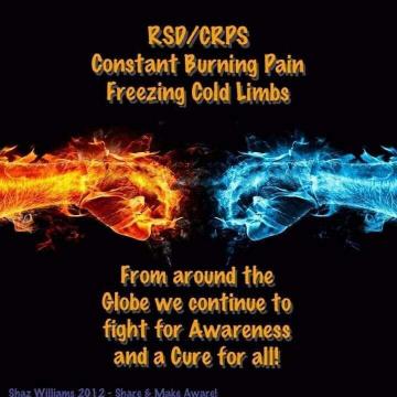 Rsd Crps Cool Desktop Wallpaper Background Fire Art