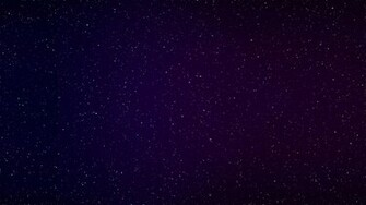 But When I Attach It To My Sky In Cinema 4d Zooms A Looks