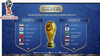 Fifa World Cup HD Wallpaper