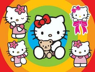 Hello Kitty BirtHDay Wallpaper