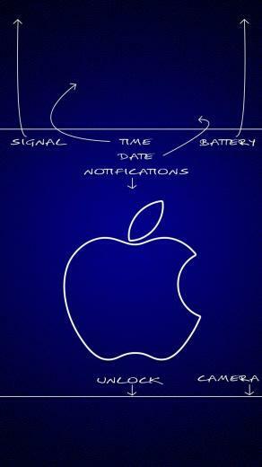 iPhone Wallpaper Lockscreens