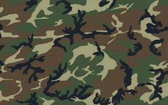 Camouflage Wallpaper