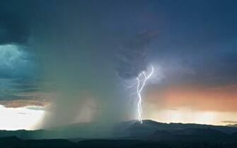 Sunset During A Thunderstorm Wallpaper And Image