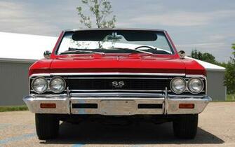 Chevrolet Chevelle Ss396 Wallpaper