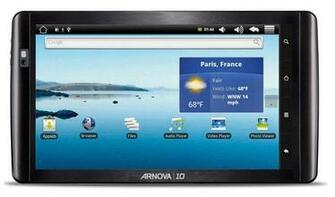 Android Tablet Best Inch