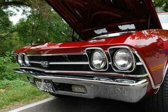 Chevrolet Chevelle Ss Wallpaper HD
