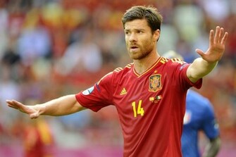 Xabi Alonso Wallpaper Image