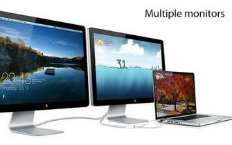 Make A Desktop Wallpaper With Multiple Pictures In HD