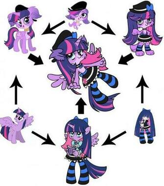Fusion Clipart Group With Items