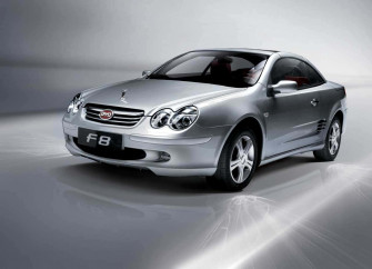Byd Wallpaper