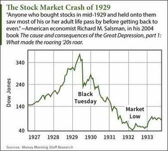 Today S Stock Market News And Analysis Nasdaq