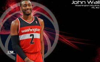 Wallpaper Cleveland Sports Edits