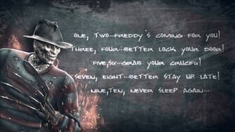 Donald Duck As Freddy Krueger Wallpaper Wide HD