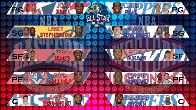 Custom Made Sport Wallpaper Nba All Star Game