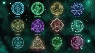 Alchemy By Ennoea