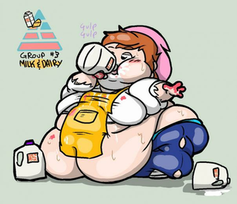 The Food Pyramid With Cooking Mama By Mask De Jimman