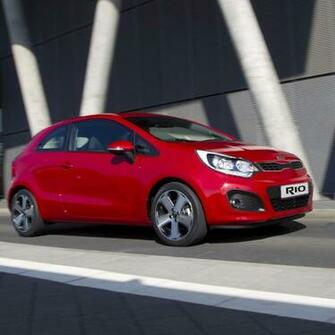Kia Rio Door iPad Wallpaper Background HD