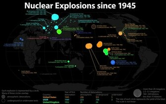 Explosions Since Ritholtz December Barry Wallpaper HD