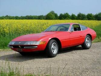 Ferrari Daytona HD Desktop Wallpaper