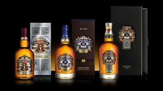 Chivas Wallpaper