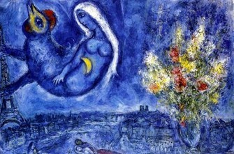 Marc Chagall Paintings Art Oil Artworks