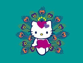 Hello Kitty Wallpaper Desktop