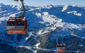 Best Inspirational High Quality Whistler Background