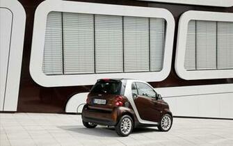 Smart Fortwo MHD Wallpaper