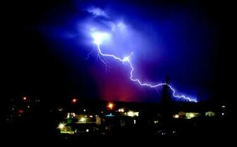 Impressive Lightning Storms For Your Desktop Wallpaper Thomas Craig