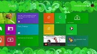 Windows Start Screen Check Out The Screenpresso And Synergy Desktop