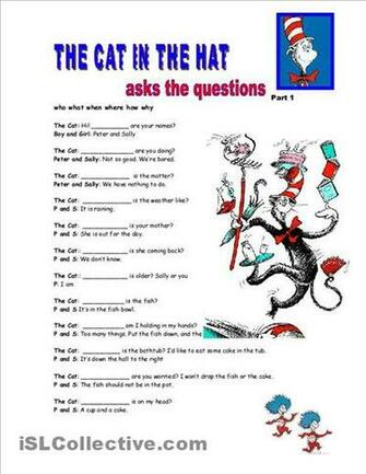 Related Pictures Cat Hat The In