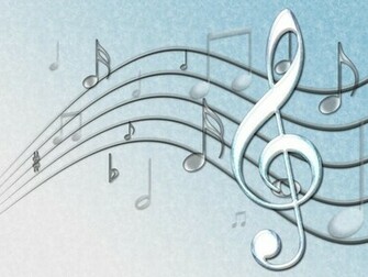 Music Notes Wallpaper HD In Imageci