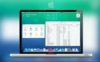 Mac Os X Syrah Flat Ios Style By Atopsy